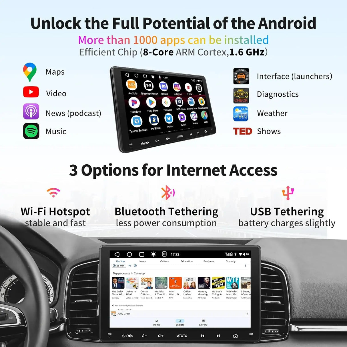 ATOTO A6G209PF 9" Double Din Car Stereo, Android, Wireless CarPlay & Android Auto, Mirror Link, GPS Tracking, In-Dash Navigation, Dual Bluetooth, HD LRV, 2G+32G