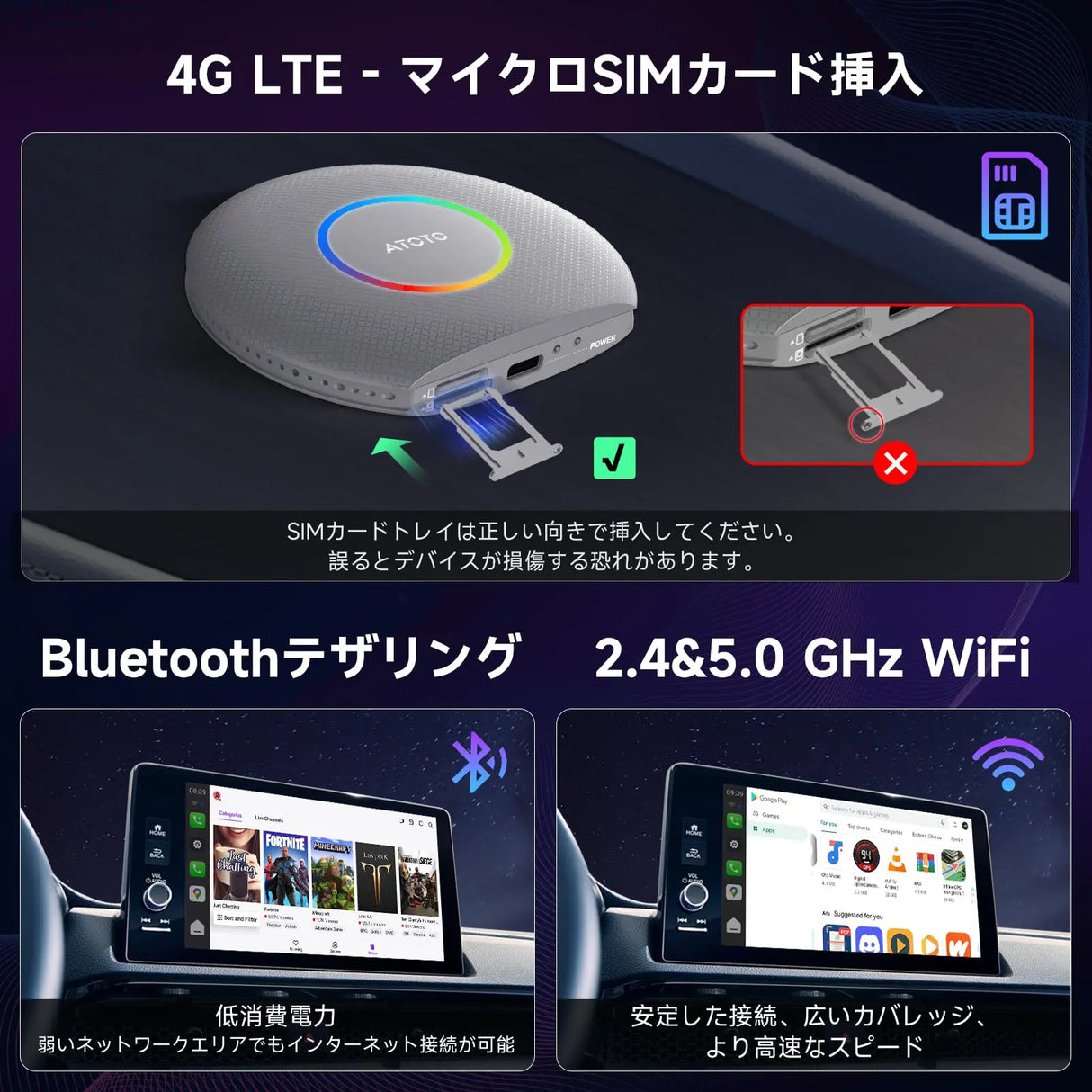 ATOTO CB6ワイヤレスアダプター:Bluetooth搭載、定額CarPlayを無線化、ワイヤレスAndroid Auto対応、GPトラッキング機能付きAIボイスドングル、4GB+64GB、銀色