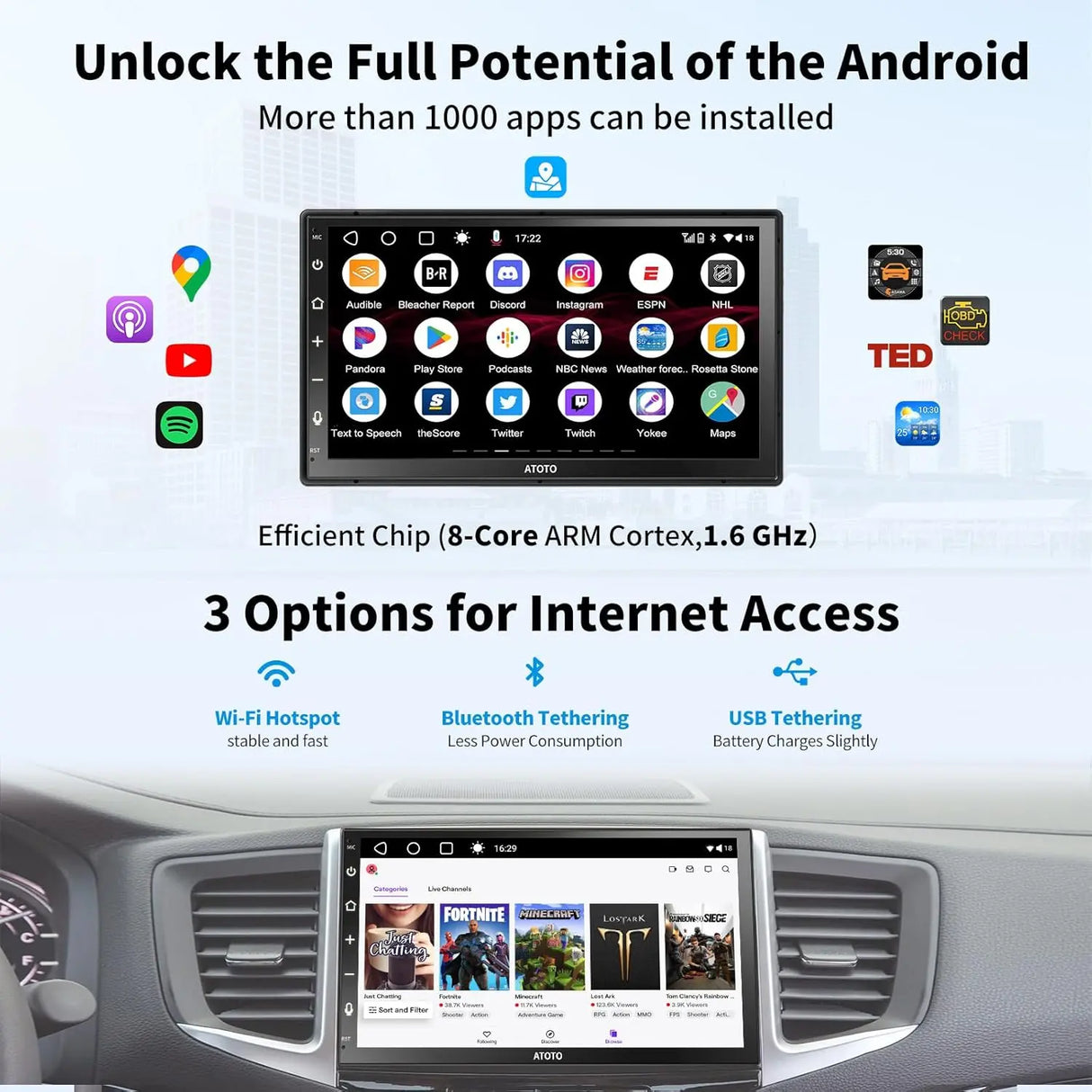 ATOTO A6 PF 7 Zoll QLED Touchscreen Android Doppel-DIN Autoradio, Wireless Carplay & Android Auto, DAB+ Radio/GPS/Mirror Link, Dual BT, WiFi/BT/USB Tethering, HD LRV mit Rückfahrkamera, A6G2B7PF-S01