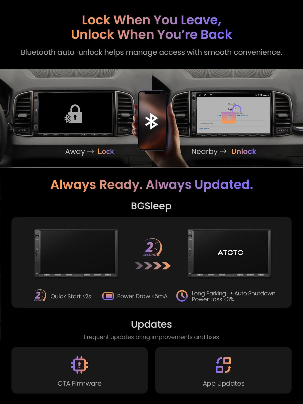 ATOTOZONE A5L Android Autoradio Doppel Din Radio, 7" Digital Media-Receiver, Wireless CarPlay/Android Auto, WiFi/BT Tethering, Rückfahrkamera,Bluetooth, MirrorLink,2G+32G, 48-B EQ DSP,FM/AUX