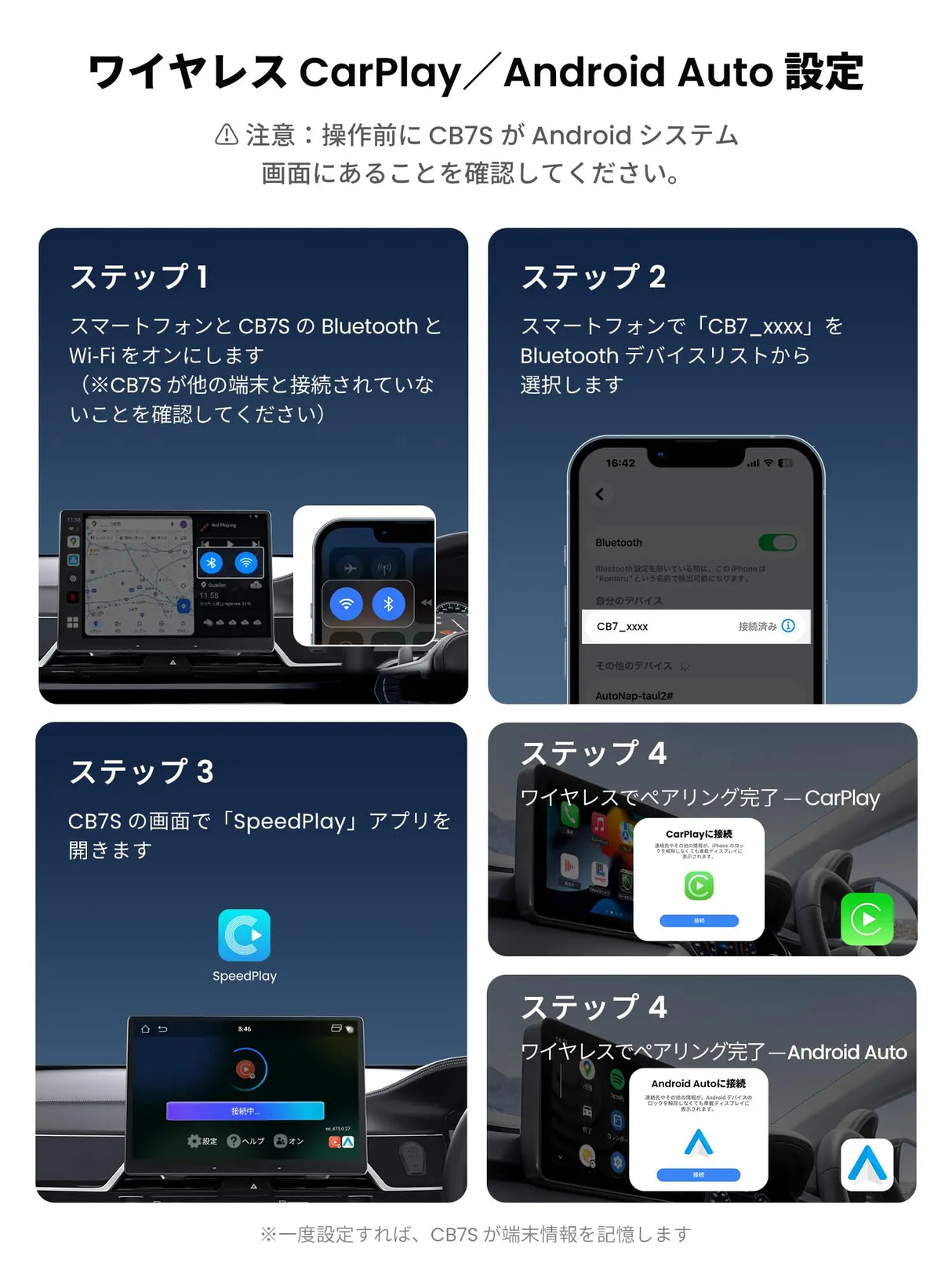 ATOTO CB7SBX カープレイ AI ボックス|ワイヤレスCarPlay・Android Auto対応|フルAndroid 8GB+128GB・4G LTE・カメラ/DVR対応・YouTube/Netflix再生・HDMI入出力・デュアルBT/Wi-Fi/GPS内蔵