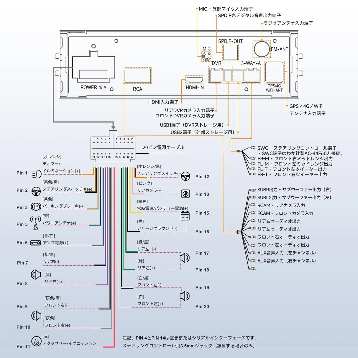 ATOTO X10G129PE 12.95インチ、ディスプレイオーディオ AI搭載 Androidカーナビ、シングルDIN&ダブルDIN対応、8GB+128GB、フレックスビュー大画面、ノブ&物理ボタン搭載、7.1.2chサラウンド、4G LTE、デュアルバンドWiFi、36バンドEQ、ワイヤレスCarPlay & Android Auto