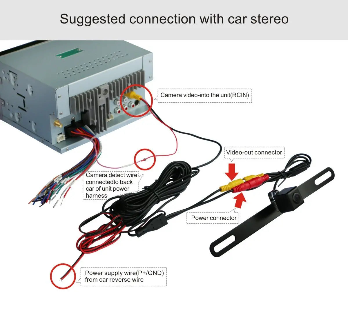 ATOTO AC-4486 Hidden License Plate Camera - 1080P HD, Waterproof, Night Vision, Stealth Install