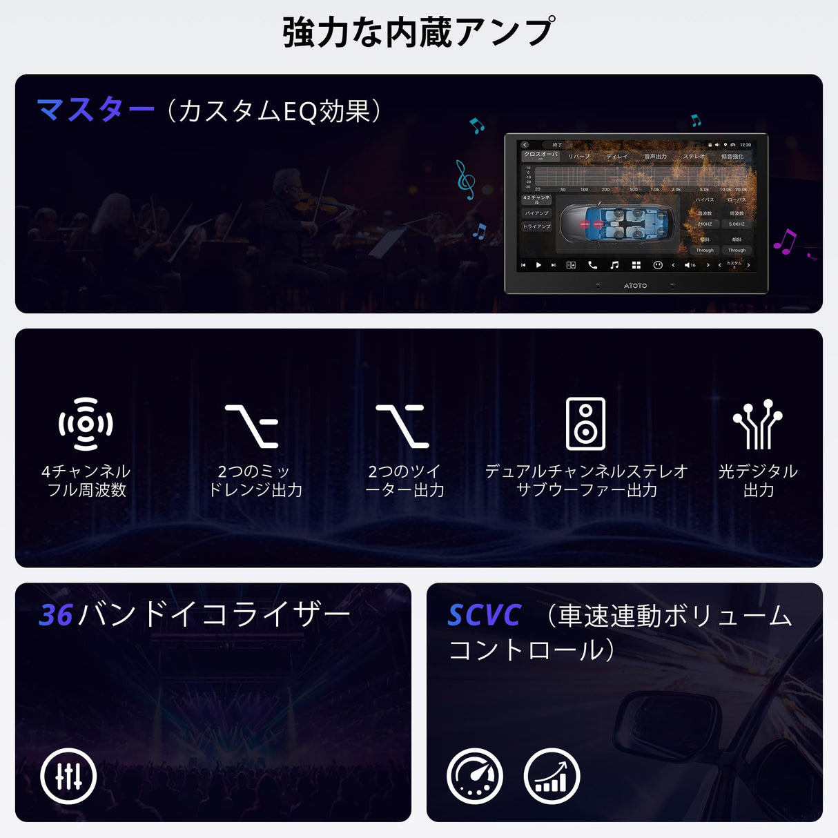 ATOTO X10G110E 10インチ 1DIN ディスプレイオーディオ 36B-EQ AI Android カーナビ - 8G+128G フローティングディスプレイ、4G LTE、ワイヤレス Carplay & Android Auto、デュアルフォン接続、2 Bluetooth、HDMI入力、LRV & SCVC、デュアル内蔵ノイズキャンセリングマイク、GPSサーチ