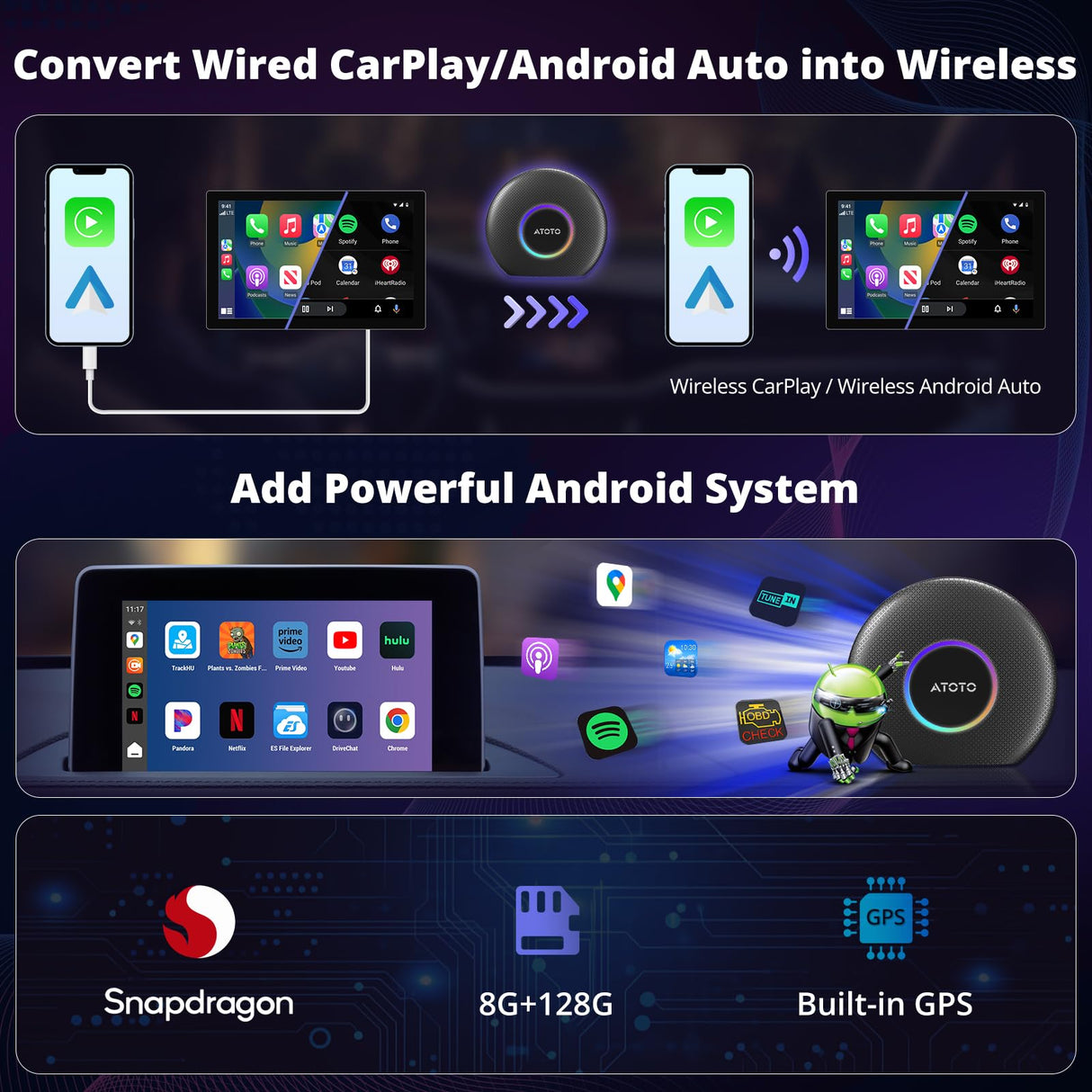ATOTO CB6 - Adaptateur CarPlay Sans Fil 2025 - Boîte Android Auto Plug & Play - Netflix/YouTube - 4G LTE - 8Go/128Go - DriveChat - Android 13