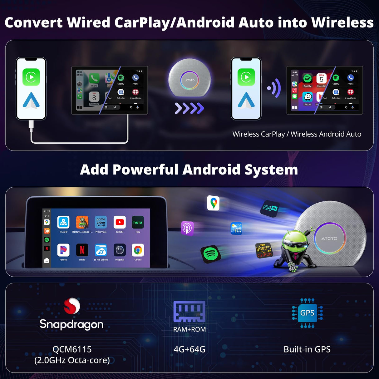 ATOTO CB6A Wired CarPlay to Wireless CarPlay/Android Auto Adapter with Bluetooth, Wireless CarPlay AI Box, AI Voice Dongle with GPS Tracking, 4GB+64GB