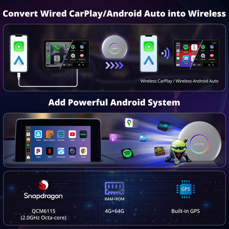 ATOTO CB6 Wired CarPlay to Wireless CarPlay/Android Auto Adapter with Bluetooth, Wireless CarPlay AI Box, AI Voice Dongle with GPS Tracking, 4GB+64GB