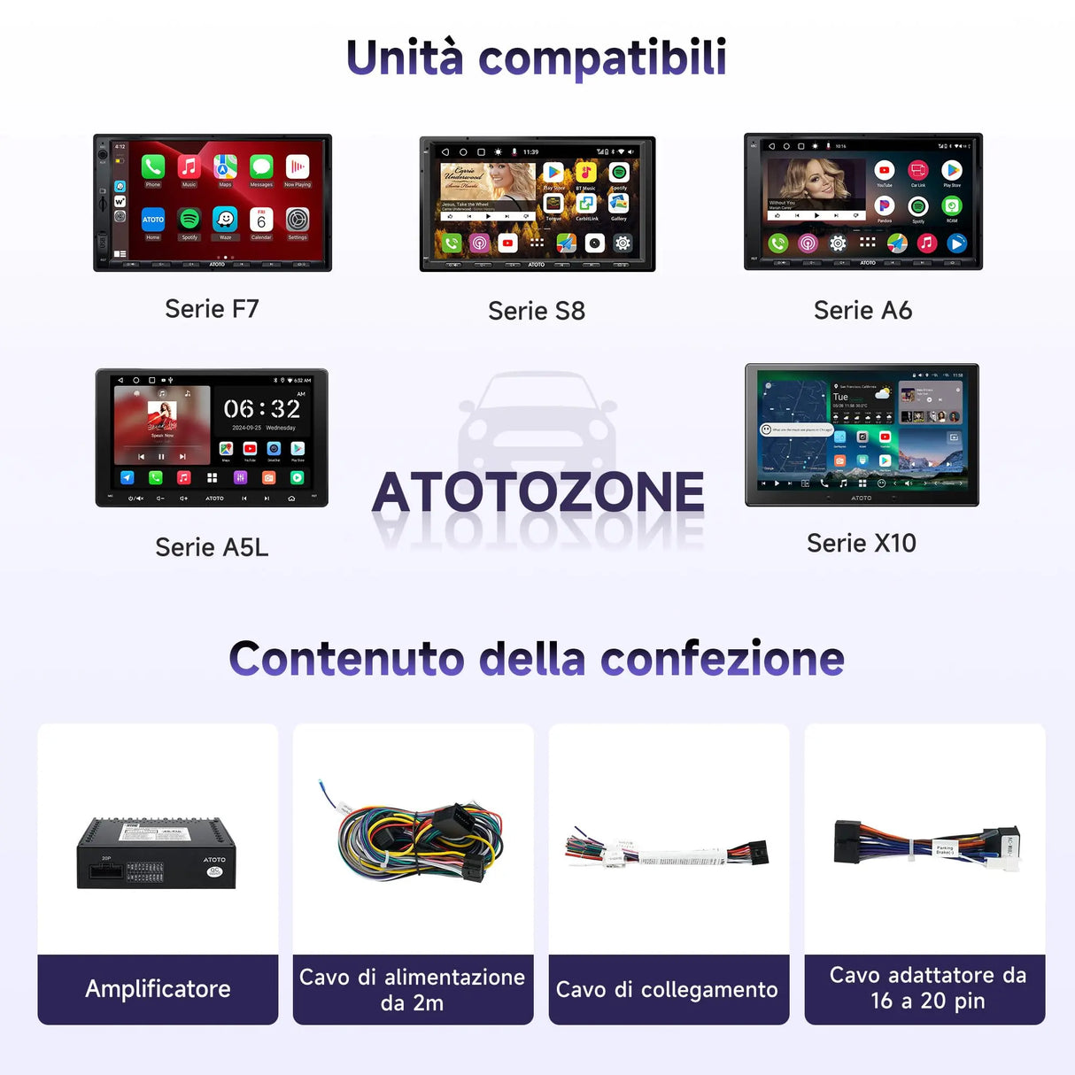 ATOTO CA-AEC122DL Amplificatore Auto 4x60W RMS, 4 Canali, Classe D TI TPA3221, EQ Personalizzabile, Compatto, Cavo Alimentazione 2m, Compatibile con Stereo ATOTO