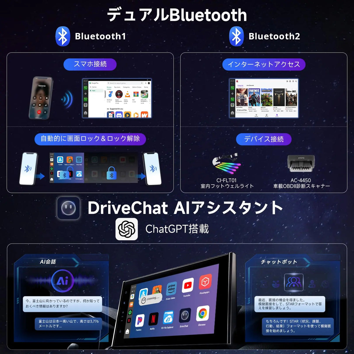 ATOTO CB6ワイヤレスアダプター:Bluetooth搭載、定額CarPlayを無線化、ワイヤレスAndroid Auto対応、GPトラッキング機能付きAIボイスドングル、4GB+64GB、銀色