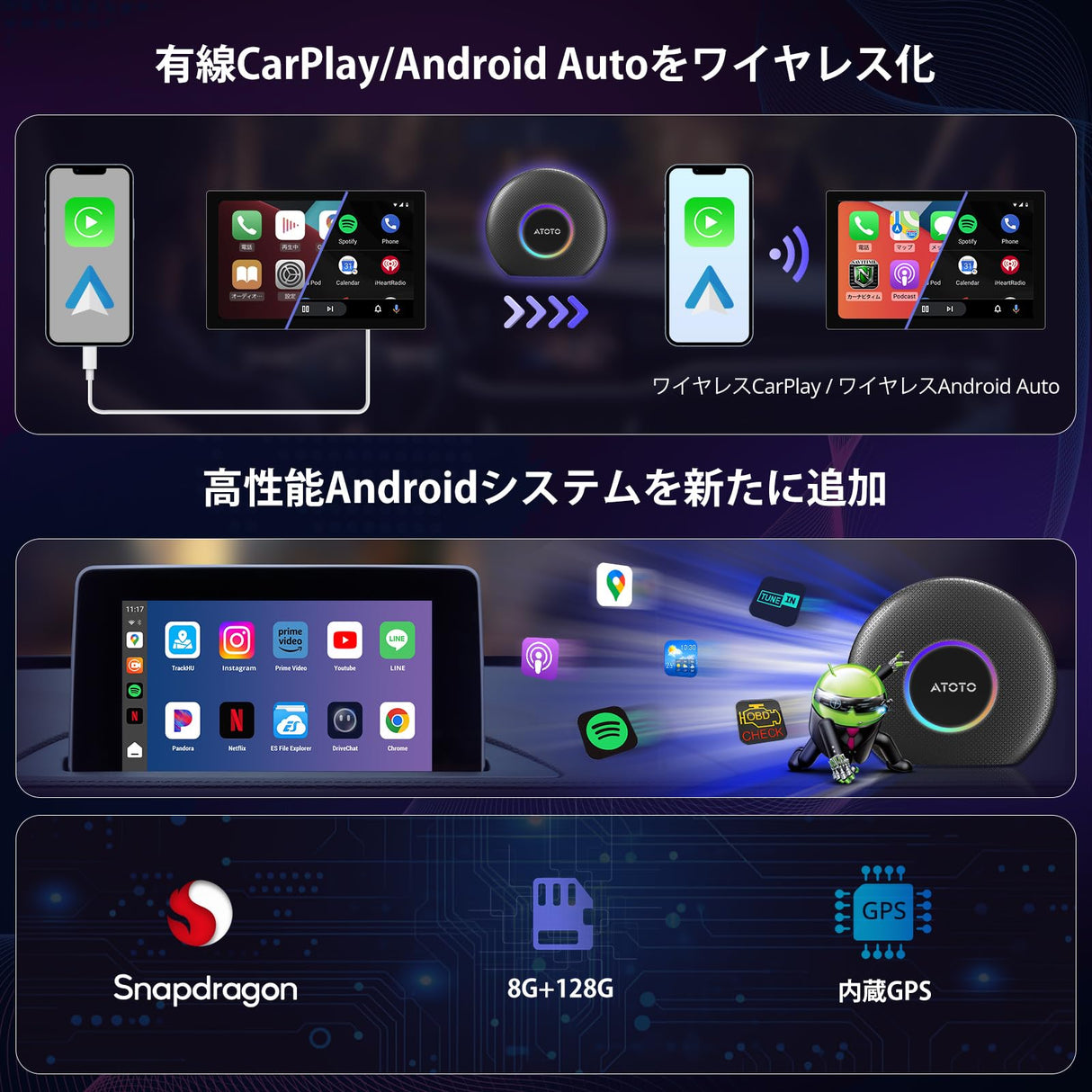 ATOTO CB6 ワイヤレスCarPlay/ Android Autoチップ:Bluetooth搭載、GPSトラッキング機能、8GB+128GB、大量のアプリに対応、インテリジェントAIボイスドングル、ブラック