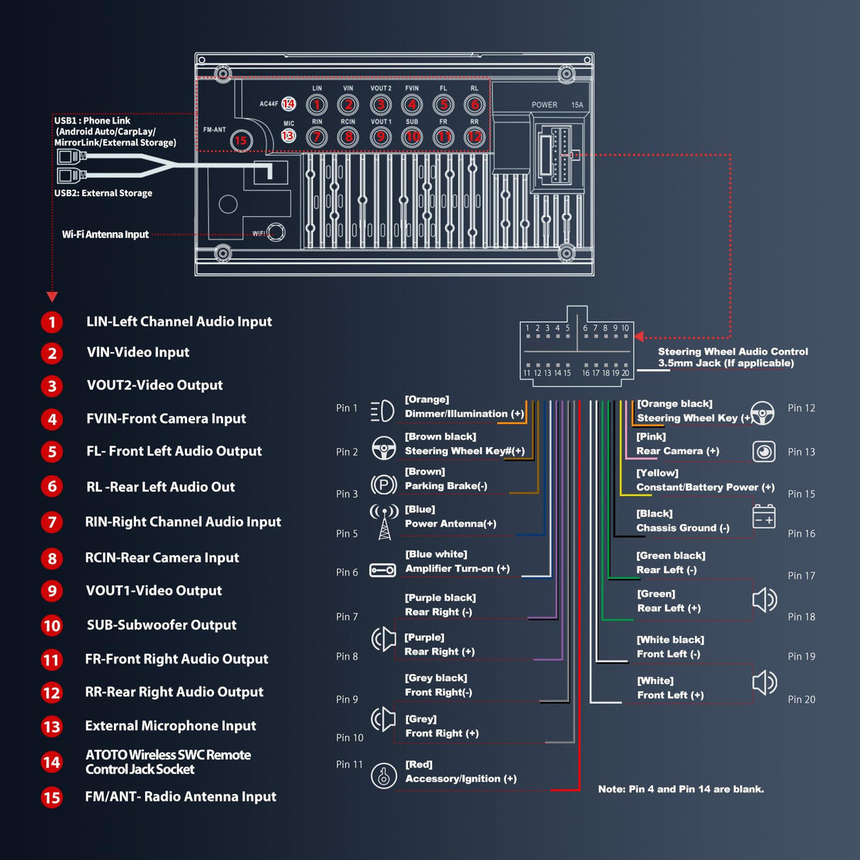 ATOTO F7G2B7WE 7" Double Din Car Stereo, HD LRV Camera, Full Touchscreen, Wireless CarPlay and Android Auto, Bluetooth 5.3, GPS, FM/AM/AUX, 4.1 Channel Audio Out, Screen Mirroring