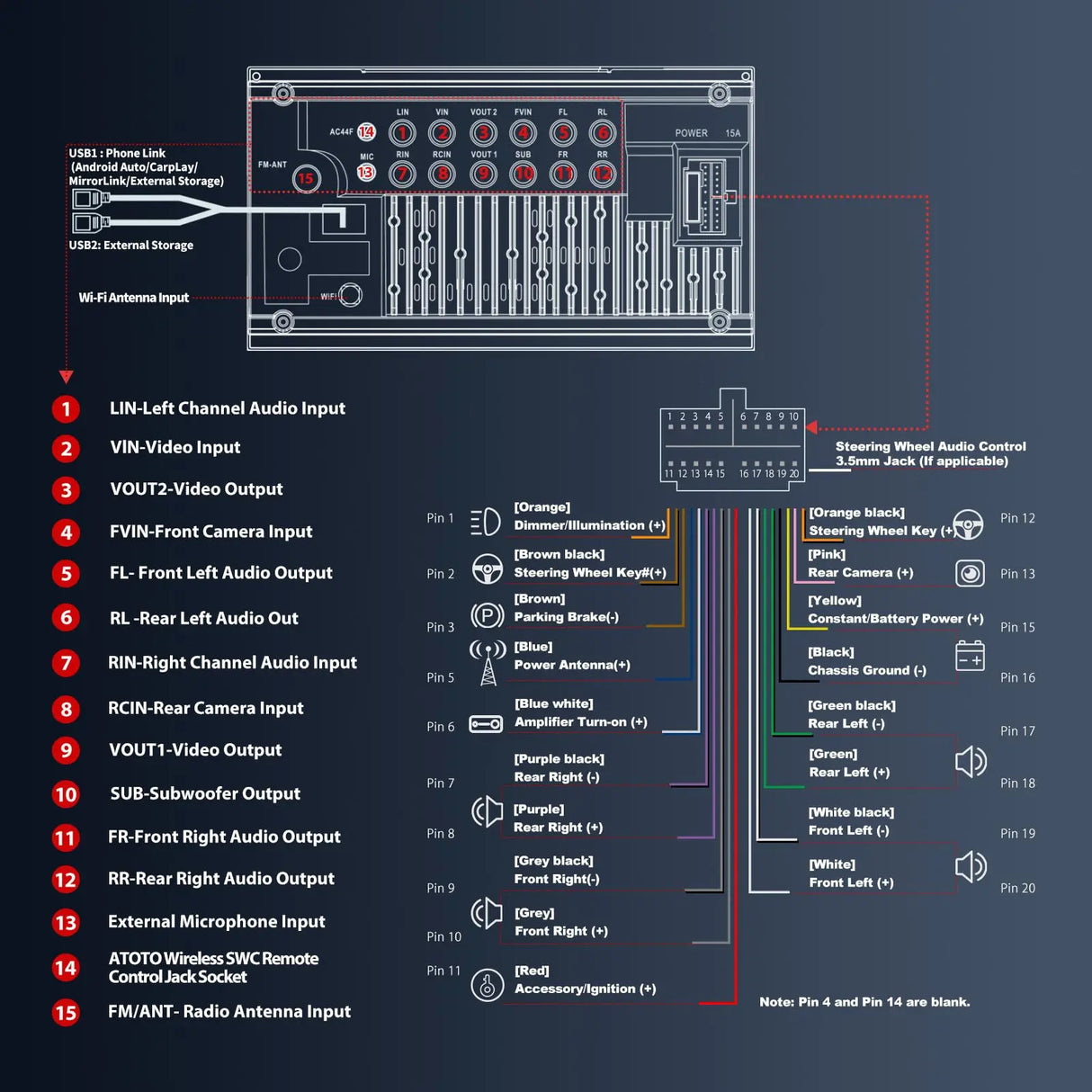 ATOTO F7G2B7WE 7" Double Din Car Stereo, HD LRV Camera, Full Touchscreen, Wireless CarPlay and Android Auto, Bluetooth 5.3, GPS, FM/AM/AUX, 4.1 Channel Audio Out, Screen Mirroring