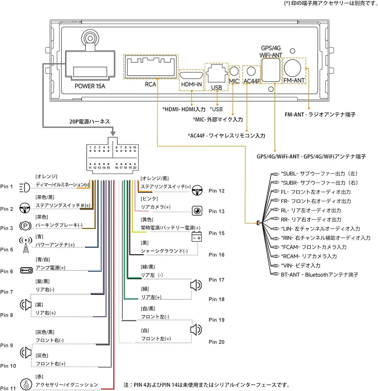 ATOTO S8G2094MS 9インチ ディスプレイオーディオ Android ダブルDIN QLED タッチスクリーン フロント1080Pカメラ付き 4G+32G AI Chat Wireless CarPlay/Android Auto, DSP&SCVC
