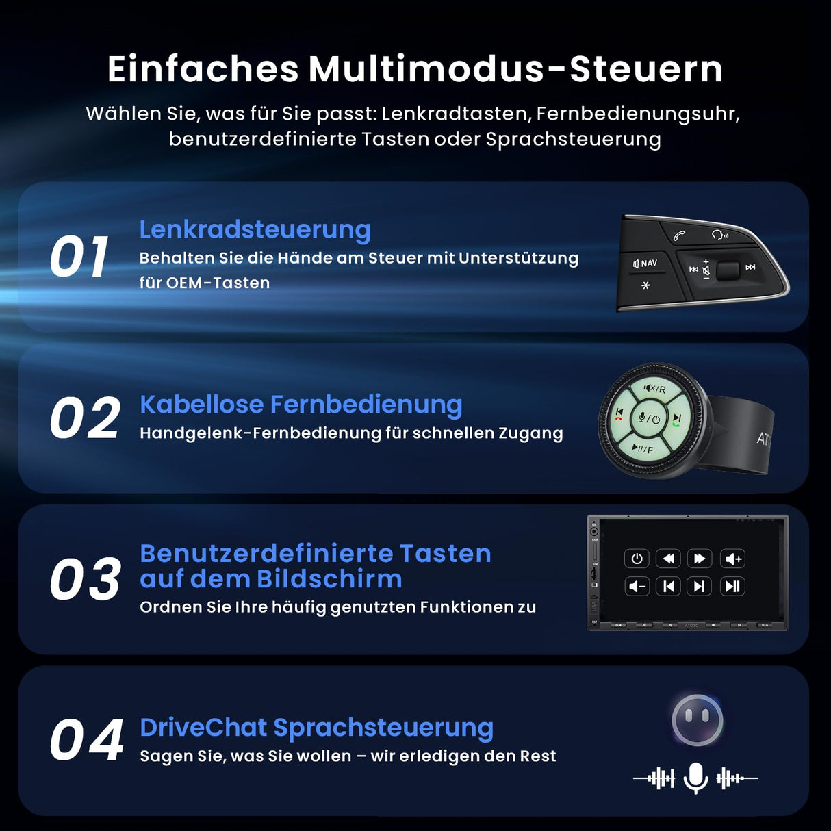 ATOTOZONE X10G2A7E 7-Zoll Button Android In-Dash Navigation, 8+128G Doppel-DIN Radio, ChatGPT KI, 4G LTE, Kabelloses CarPlay & Android Auto, Dual-Phone & Bluetooth