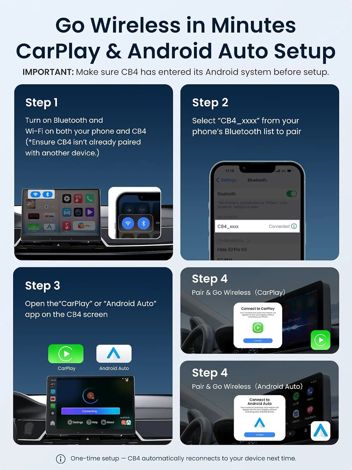 ATOTOOUT Wireless CarPlay Adapter, Magic AI Box with HDMI Output