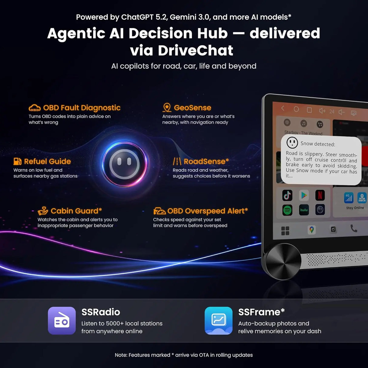 ATOTO S84G215PB 11.5-Inch Double DIN 2K QLED Android Car Stereo, Dual Knobs & 4G LTE, Wireless CarPlay & Android Auto, ChatGPT-Powered AI, DSP Hi-Fi, 4V Pre-Out, Optical/Coaxial Out, GPS Tracking