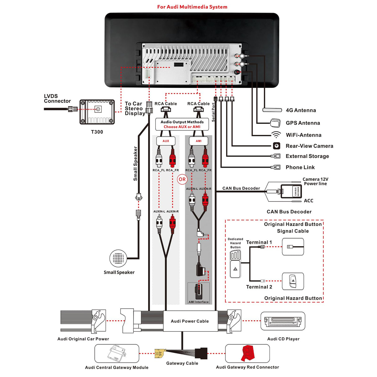 ATOTO S8ADA44YL12A8PN 12,3 インチ オートラジオ Bluetooth、アウディ A4/A5 B8/B8.5 2009-2016 と互換性あり マルチメディア、CarPlay、Android Auto、Navigatore GPS、AI、BT、4G LTE、Mantiene Tutte le Funzionalità Originali
