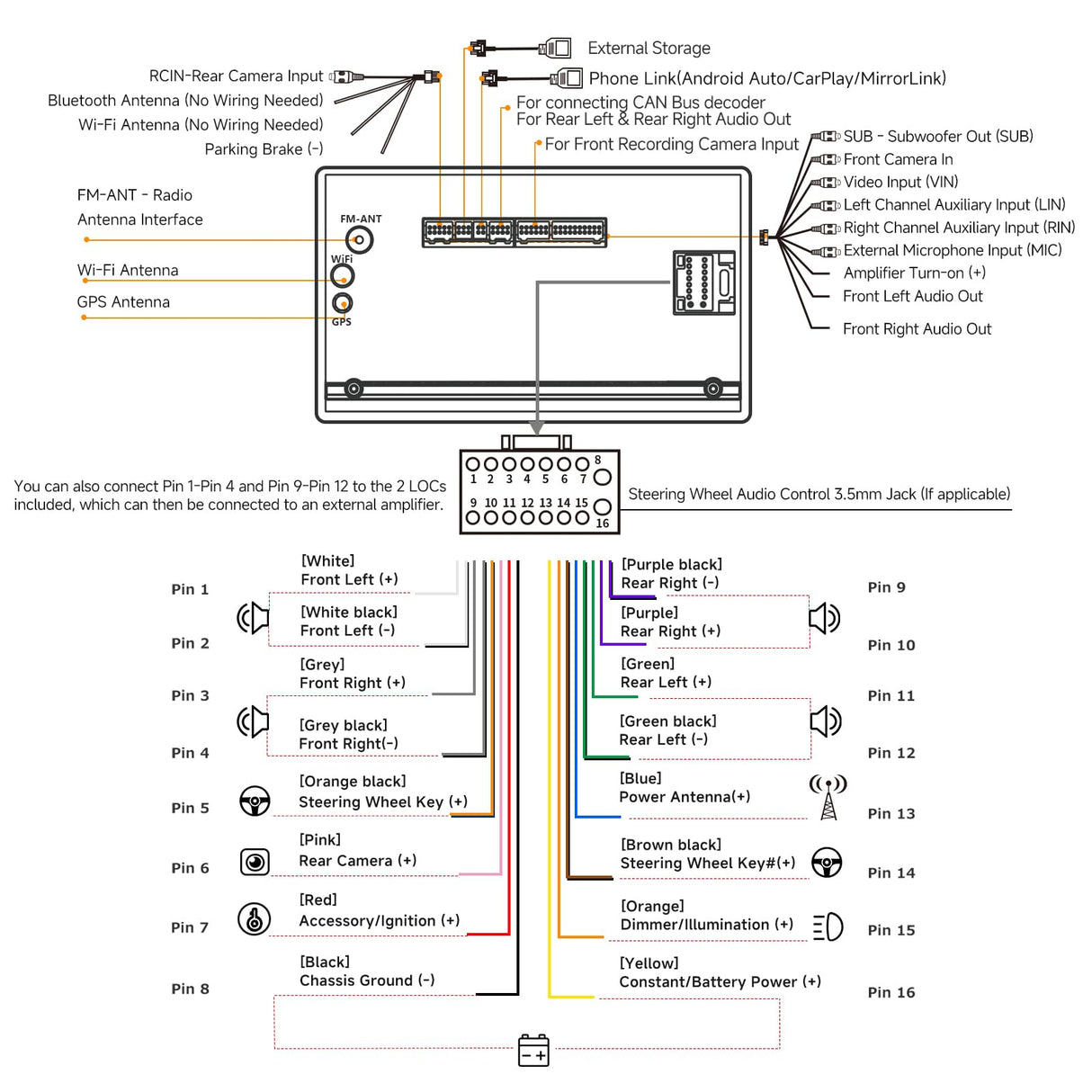 ATOTO S8G2A74MS 7" Touch Screen Double Din Head Unit, Wireless CarPlay & Android Auto, Dual Cam, ChatGPT AI, 4G LTE, DSP, Octa-Core 4+32GB