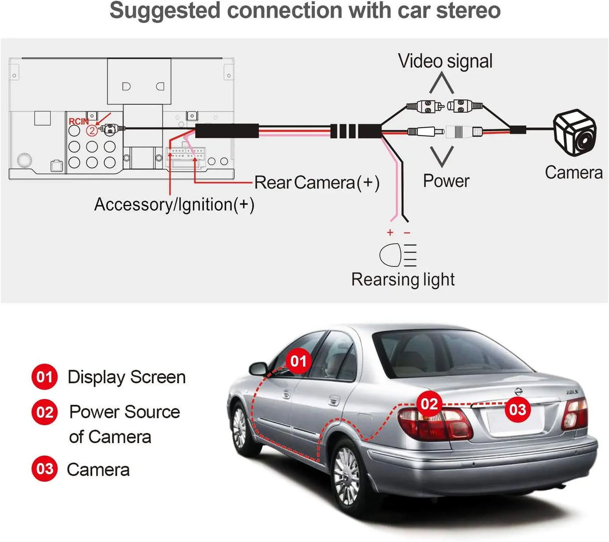 ATOTO AC-HD02LR 720P Rearview Camera - Live View, Night Vision, Waterproof, for X10/S8/F7/A6/A5 (Not for P5/P8/P9)