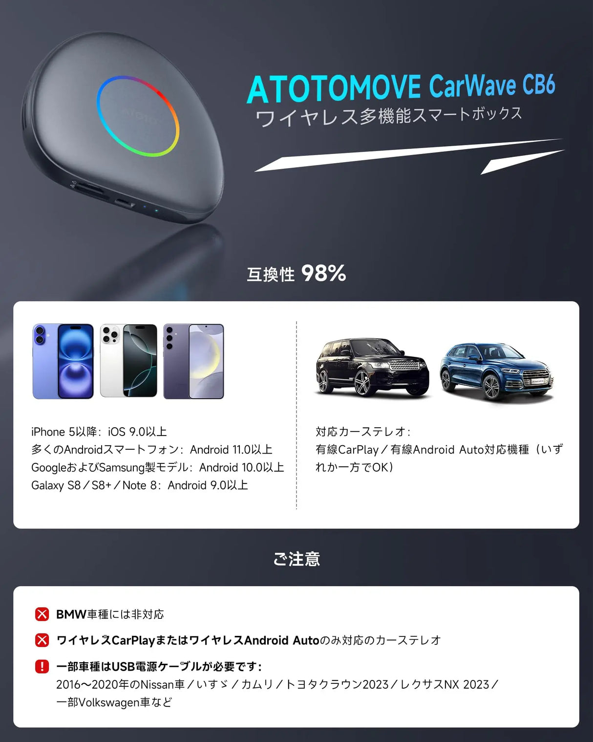 ATOTO CarWave CB6C ワイヤレスアダプター Android AIボックス、iPhone & Android Auto対応、ChatGPT搭載、 車載用ビデオストリーミング (YouTube・Netflix・TikTok) | 4G LTE, 4GB+64GB, プラグ&プレイ