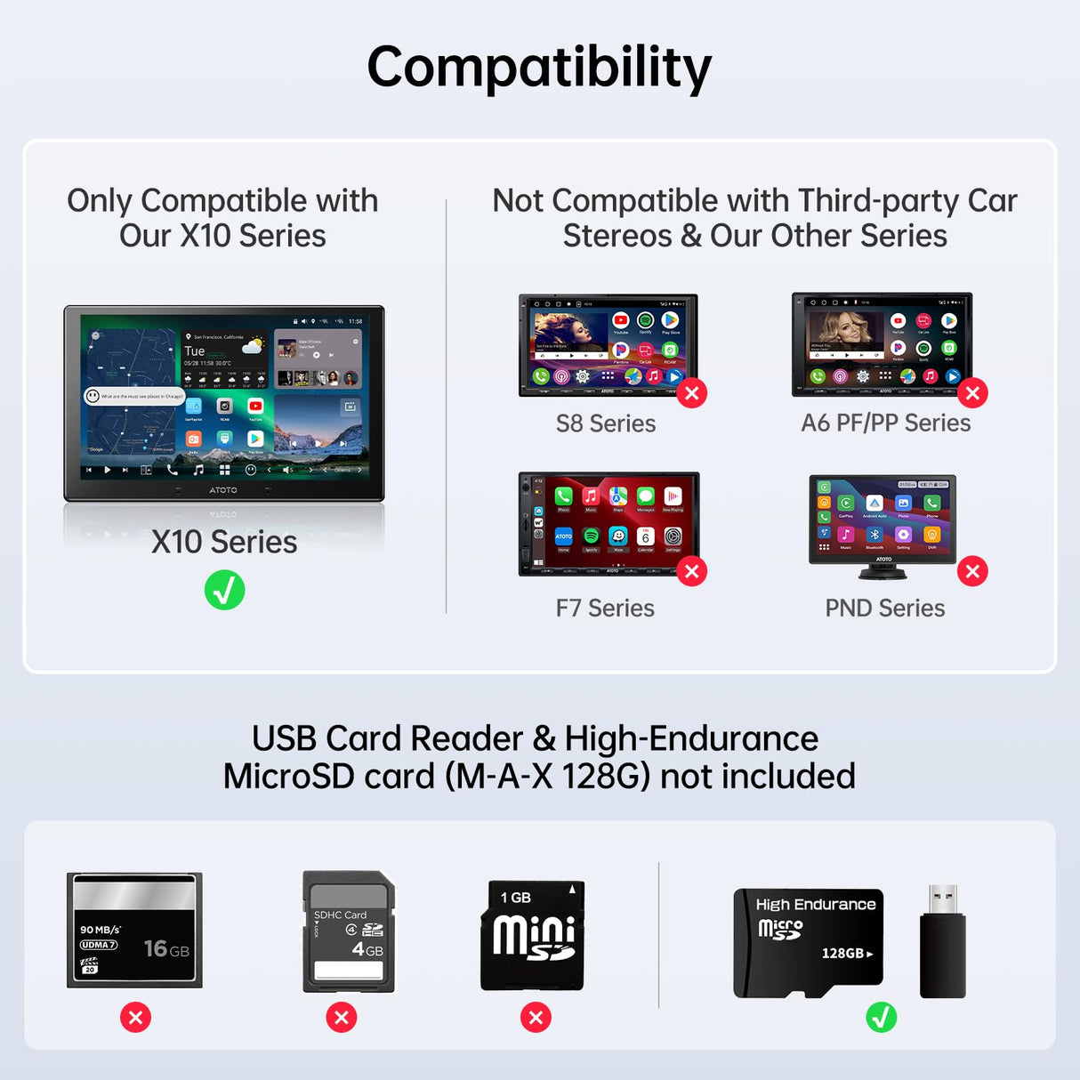 ATOTO AC-FHD02DV 1080P Dash Cam, GPS Playback, 136° Wide, WDR, Night Vision, 24H Parking, G-Sensor, Loop Record, Outage-Proof, 128GB Max, X10 Series Only