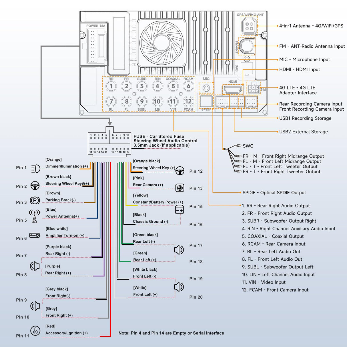 ATOTO X10G209E 9" Double Din Radio with 1080P Dual Dash Cam, Android 8+128G, Wireless CarPlay/Android Auto, HDMI-in & SPDIF Output, DSP, 4G/WiFi, GPS, AI Voice
