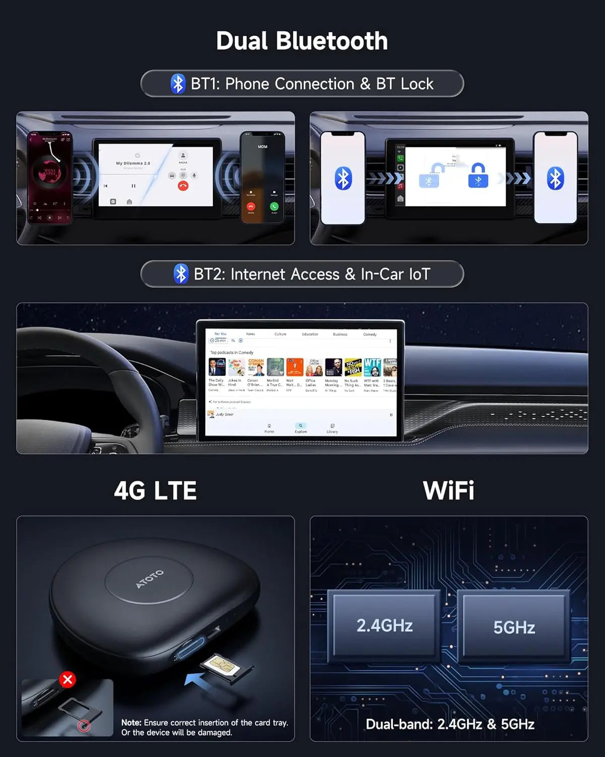 ATOTO CB6C Kabelloser CarPlay-Adapter Android 13 KI-Box, 4G LTE, 4 GB + 64 GB, TrackHU GPS & DriveChat KI, Dualband-WLAN, BT 5.0, Plug & Play-Smart-Box