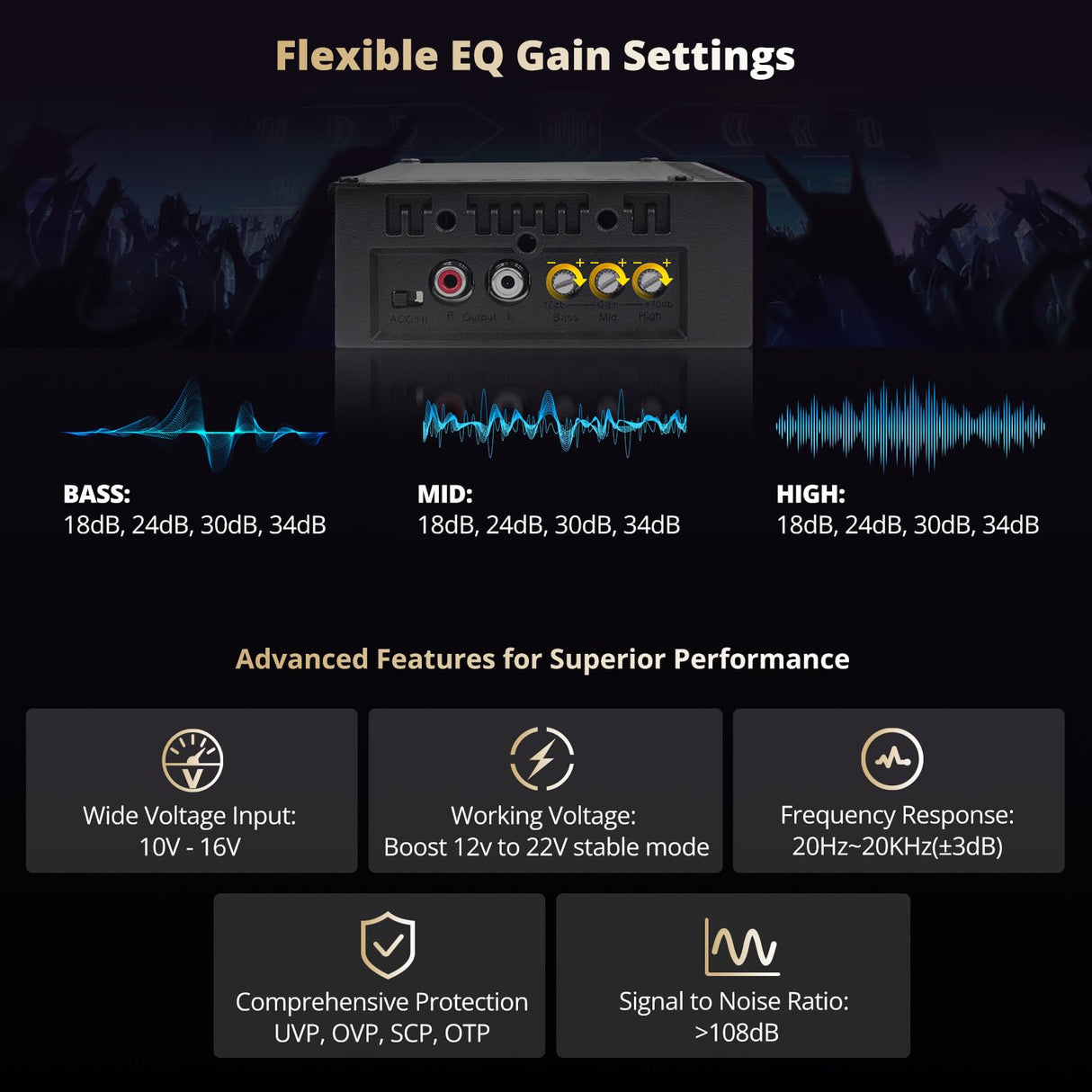 ATOTO CA-AEC122D Car Amplifier, Class D TI TPA3221, 2 Channel, 108dB SNR, Low Distortion, 2/4 Ohm Stable, Supports 7V-30V Input, Only for Selected ATOTO Car Stereos