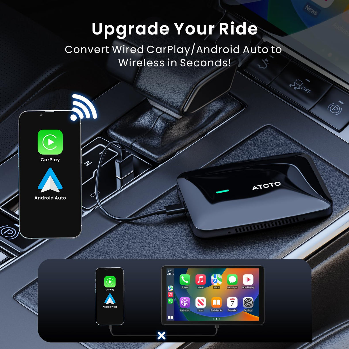 ATOTO CB4A Wireless CarPlay Adapter, AI Box 5-in-1 Car Smart Box with 5G WiFi, Supports Android Auto, YouTube, Netflix – For OEM Wired CarPlay, Plug & Play