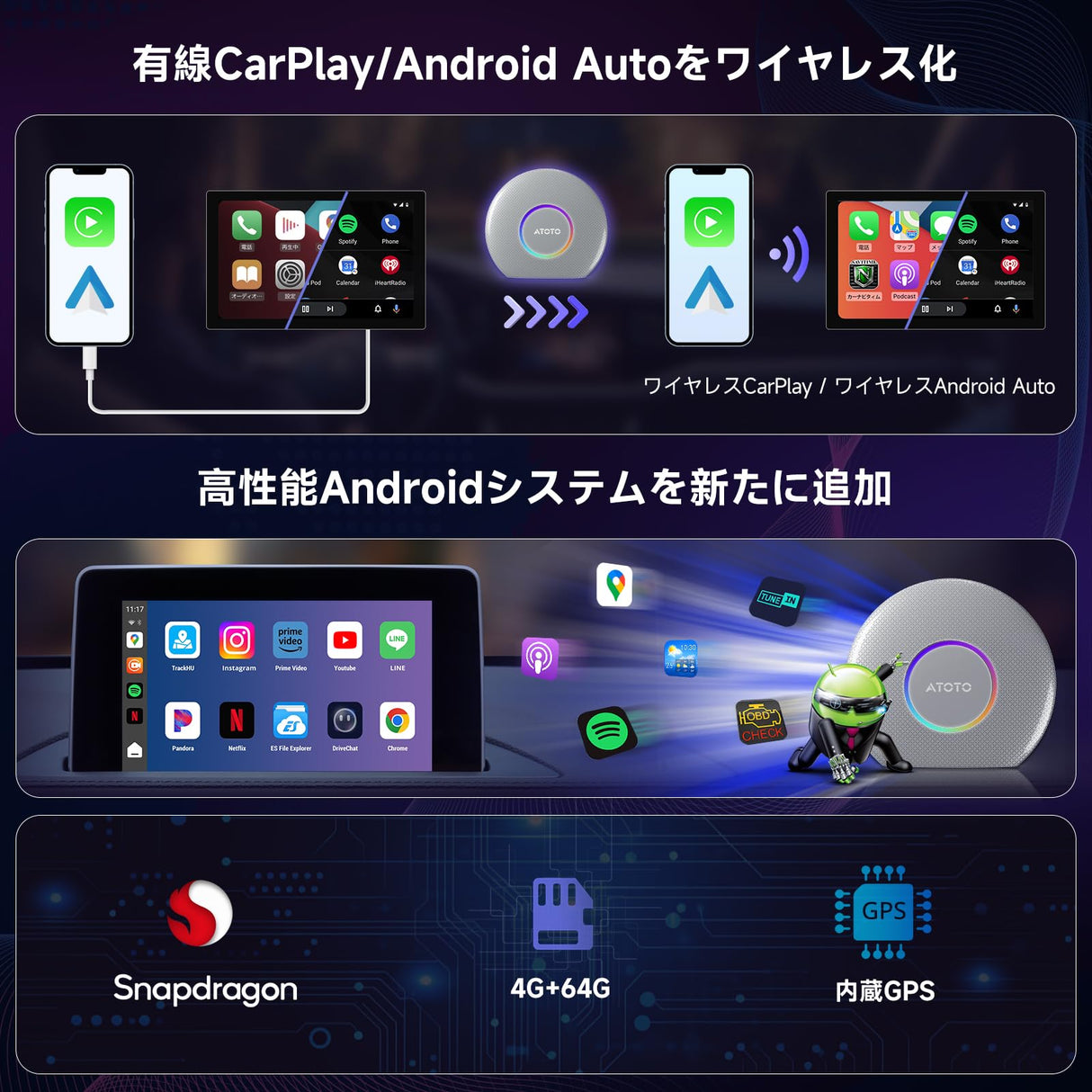 ATOTO CarWave CB6A ワイヤレスアダプター AI Box CarPlay ワイヤレス Android13搭載,Netflix・YouTube対応,プラグアンドプレイ,GPS内蔵,ChatGPT対応,4G LTE SIMカード, 4GB+64GB,技適取得済み品み品