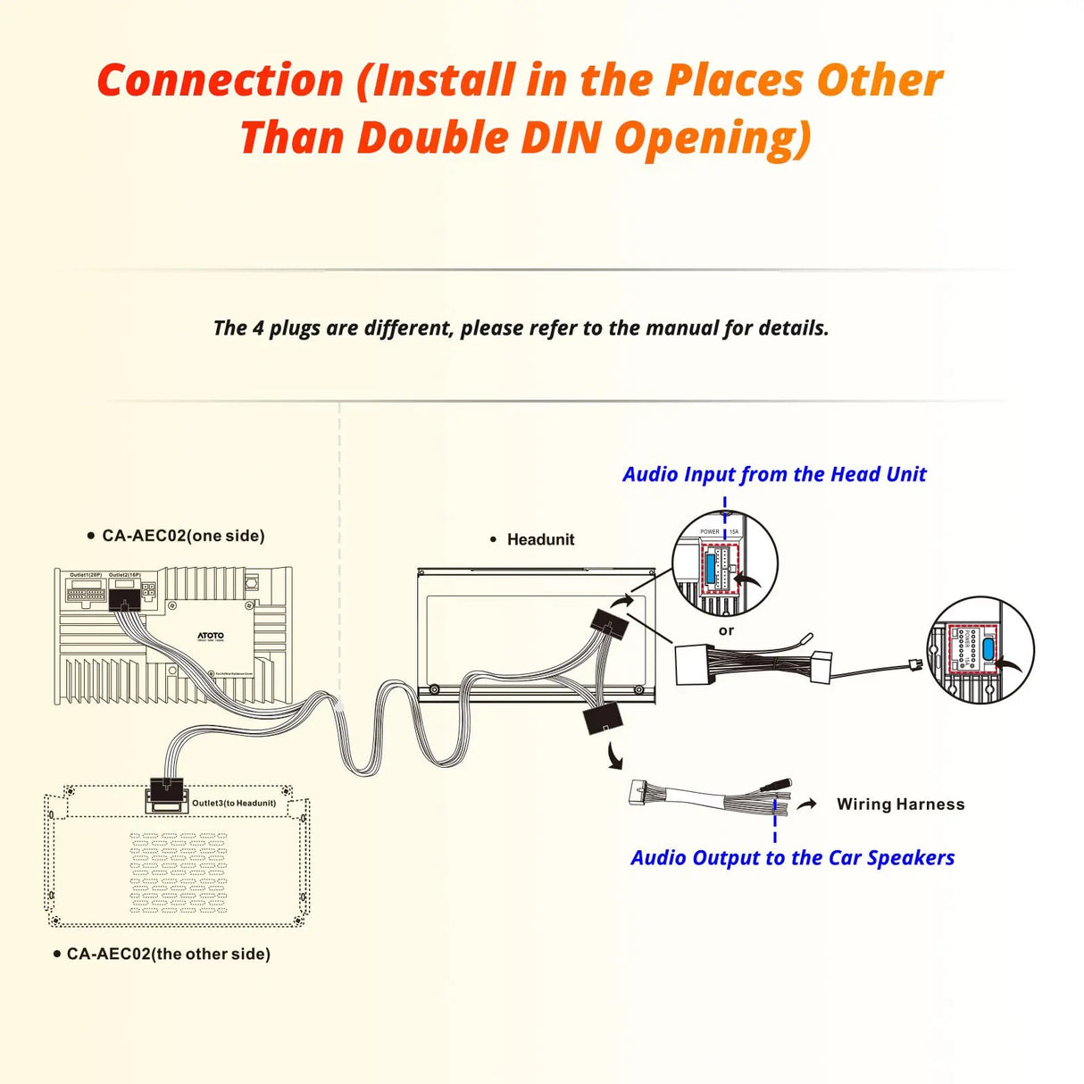 ATOTO CA-AEC02 Amplificatore Auto 4 Canali 392W Max, 4 Ohm, Classe A/B, Convertitori Line-Out Integrati, Alta Qualità del Suono