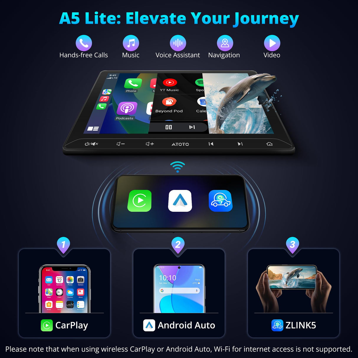 ATOTO A5LG211T 10.1" Android Double Din Radio with Wireless CarPlay/Android Auto, LRV Backup Camera & DVR Dashcam, WiFi/Bluetooth/USB Tethering, 2+32GB, 24-Band EQ & DSP, SWC/FM, MirrorLink, AI Chat