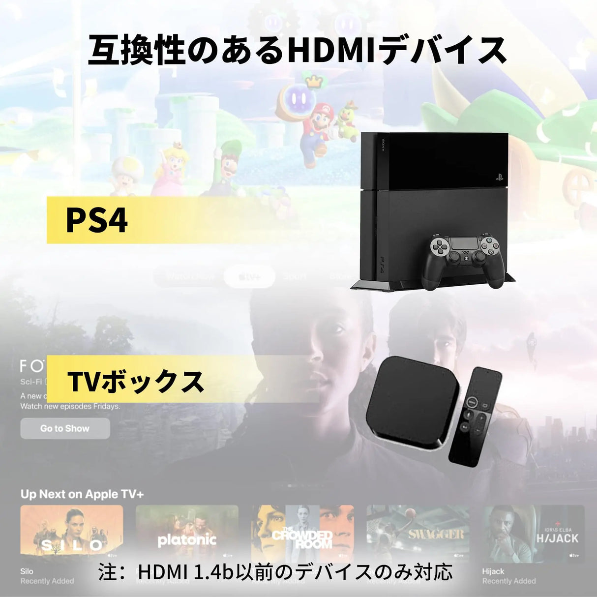 ATOTO AC-HBV86 HDMI - USB Aアダプターケーブル(13.8cm)でATOTO P9/A6/S8/X10にTVボックス/ゲームパッド接続、車内でテレビ/ゲームをストリーミング視聴可能