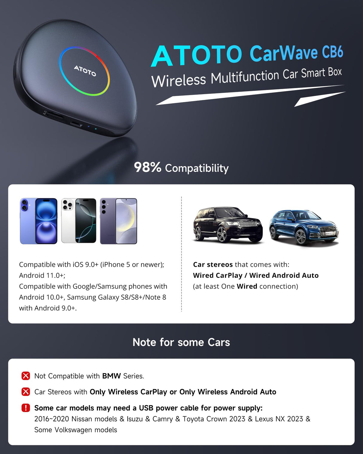 ATOTO CB6C Wireless CarPlay Adapter, CarWave Car Smart Box, Android 13, 4G LTE, 4+64G, GPS Tracking, AI DriveChat, Android Auto, Plug & Play, Black