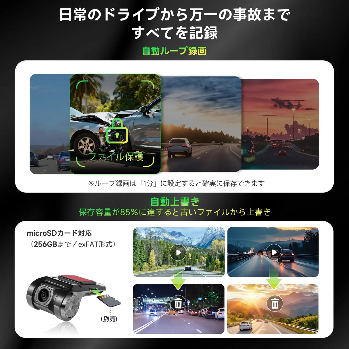 ATOTO AC-44P2 1080P USB DVRオンダッシュカメラ-カメラ側で録画-ATOTO A5 & A6 & S8 & X10 & P9シリーズと互換性があります。F7シリーズ、P5シリーズ、P8シリーズには非対応