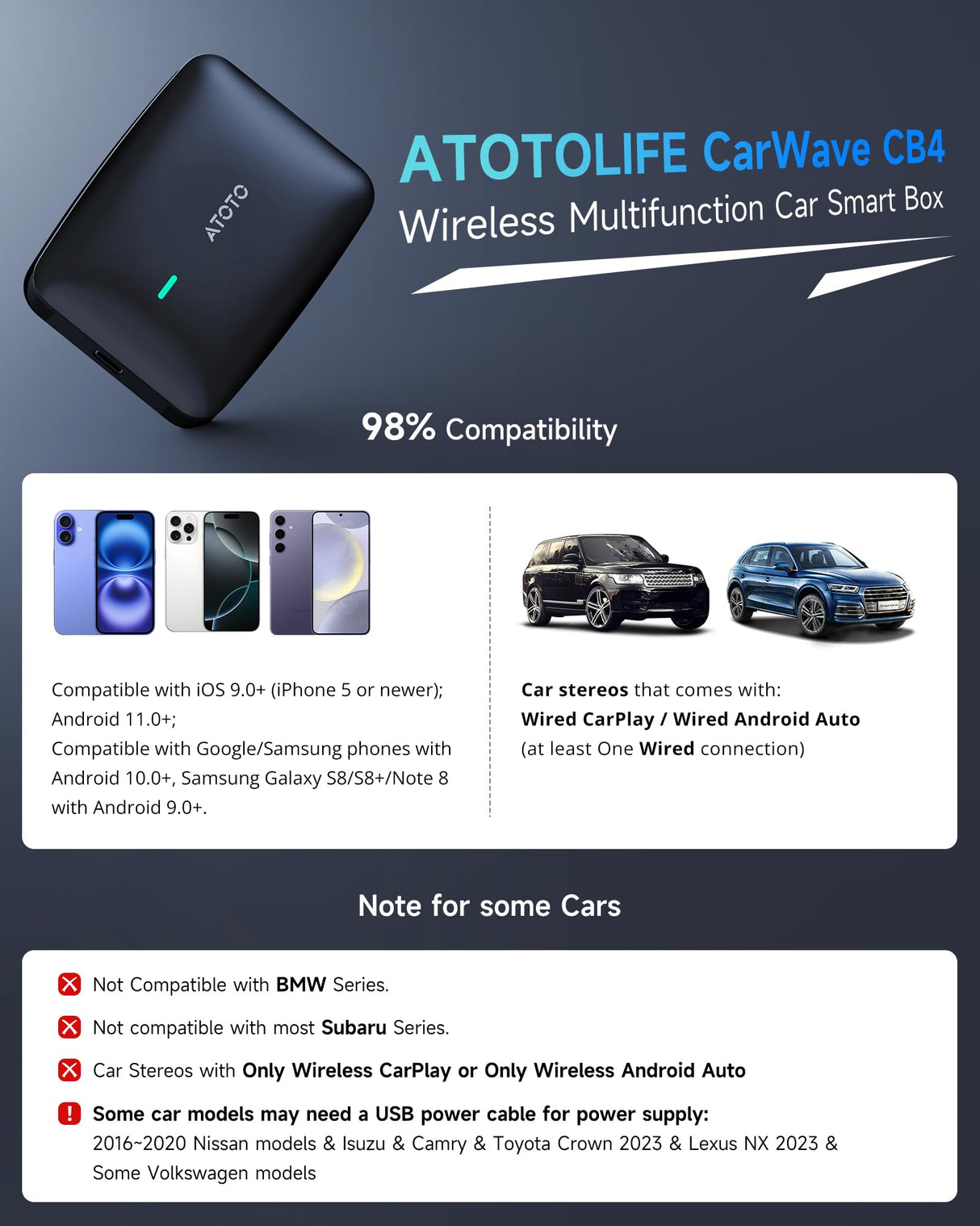 ATOTO CB4B Wireless CarPlay Adapter, Car Smart Box with Dual WiFi, Dual Bluetooth, AI DriveChat, 4G+32G – Supports Netflix/YouTube/128GB TF Card, Plug & Play, Android AI Box, 2025 Upgrade, Black