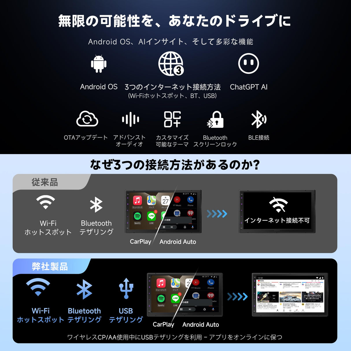ATOTO A5LG2B7T 7" 2 Din ディスプレイオーディオ Androidナビ、OBD2 車載診断、ワイヤレス CarPlay & Android Auto、AI搭載、24バンドEQ&DSP、Wi-Fi/BT/USB、2G+32G【技適取得済み品】