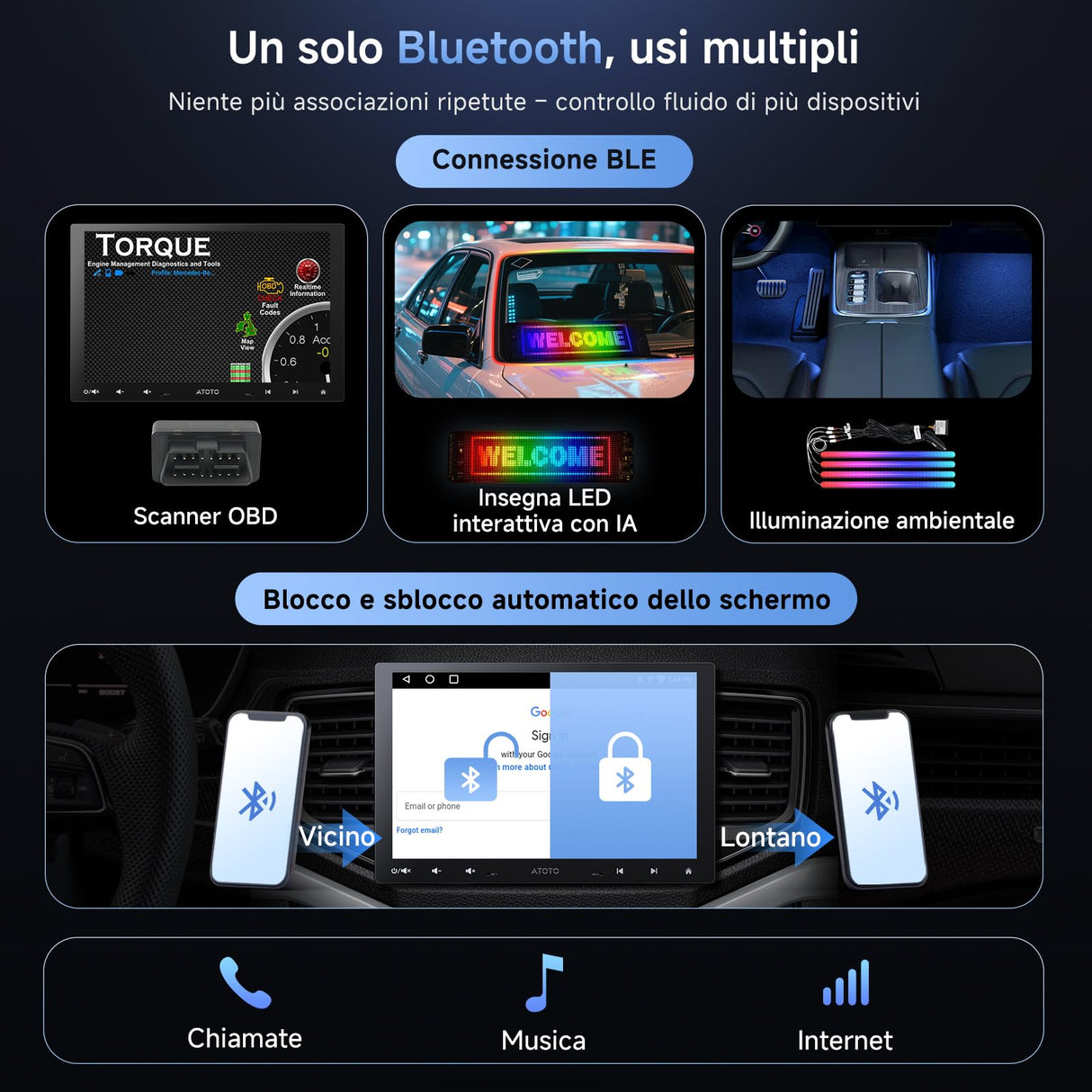 ATOTO A5LG110T Radio Coche 2 DIN/1 DIN 10" IPS, CarPlay y Android Auto Inalámbrico, Pantalla Flotante, MirrorLink, DSP, FM/RDS, WiFi/BT/USB