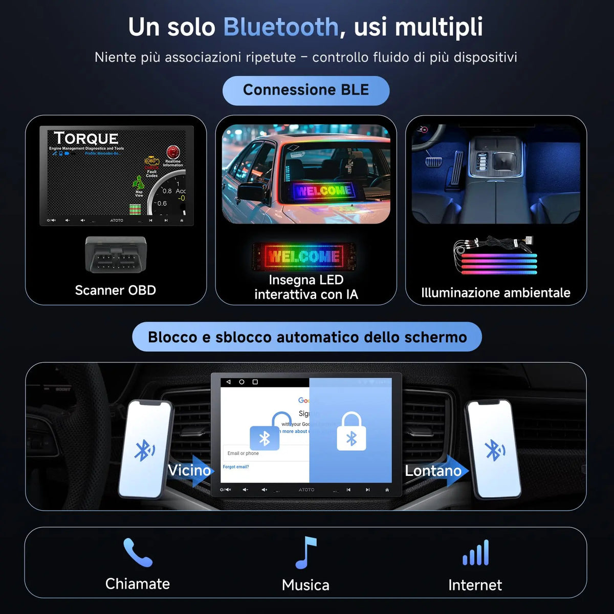 ATOTOZONE A5L Autoradio Android 10 Pollici Adattivo per 1DIN&2DIN, Schermo Futtuante, CarPlay e Android Auto Senza Fili, Tethering via WiFi/BT/USB, Mirrorlink, DSP/FM/RDS, GPS Navi, 2G+32G, A5LG110T