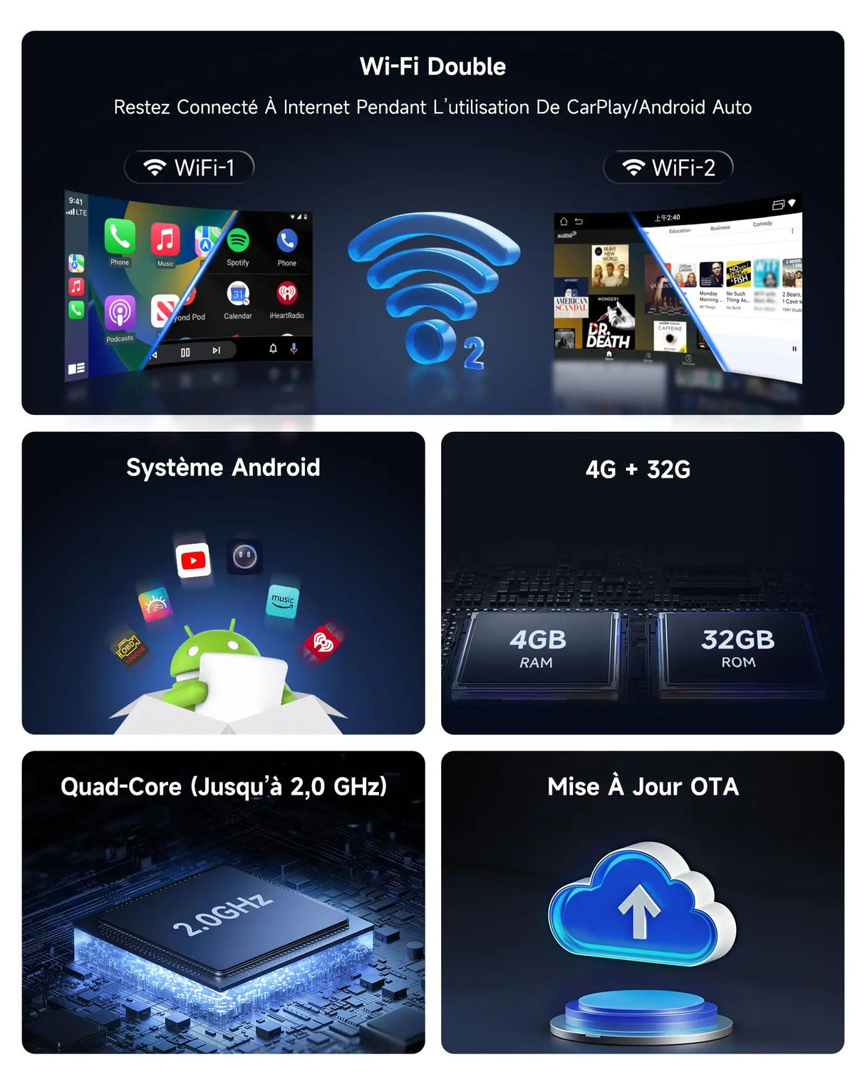 ATOTO CB4B Adaptateur CarPlay sans Fil – Double WiFi, Double Bluetooth, Carte TF 128Go, 4Go+32Go, AI Box Android avec DriveChat, Netflix/YouTube, Noir