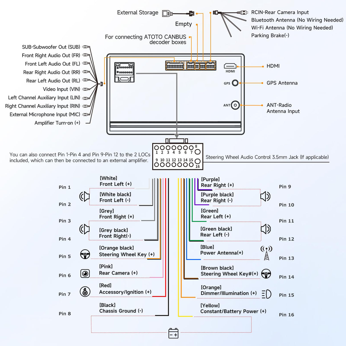 ATOTO A5LG2A7T Autoradio 2 DIN Android 7" - CarPlay & Android Auto Wireless, Assistente AI, 2GB+32GB, DSP 24-Bande, Bluetooth/WiFi