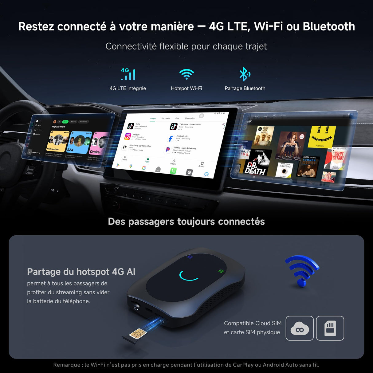 ATOTODIRECT Adaptateur CarPlay Sans Fil Android Auto AI Box -Dongle Cle CarPlay Android Auto Sans Fil,4 Go + 64 Go,4G LTE (SIM),OAT, Wi-Fi 2,4/5G,Double BT 5.0/4.2 BLE, OBD,GPS, DVD,HDMI in/out,256 Go