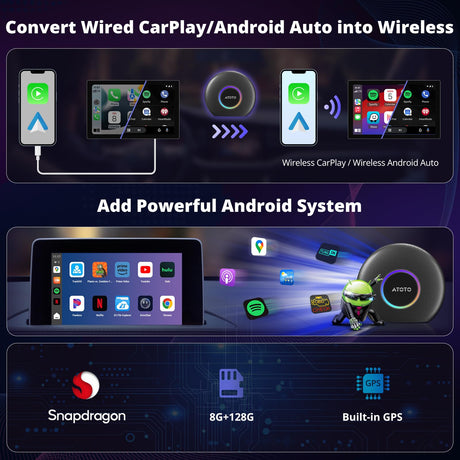 ATOTO CB6B Wireless CarPlay Adapter – Plug & Play Android 13 CarPlay AI Box with 4G LTE, 5G Wi-Fi, Dual Bluetooth, YouTube/Netflix Support, Wired to Wireless CarPlay & Android Auto, 8GB+128GB, Black