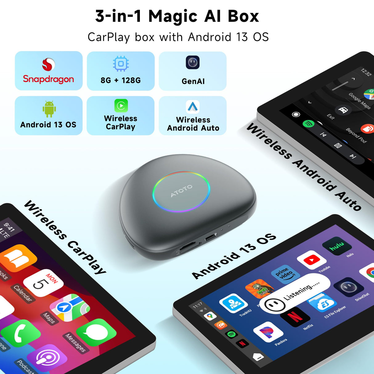ATOTO CarWave CB6 Magic AI Box - Wireless CarPlay & Android Auto, Android 13 OS, 8-Core, 8G+128G, Car Streaming Video Box for Netflix, Spotify, 4G LTE, WiFi, Dual Bluetooth, OBD II, microSD, OTA, Gray