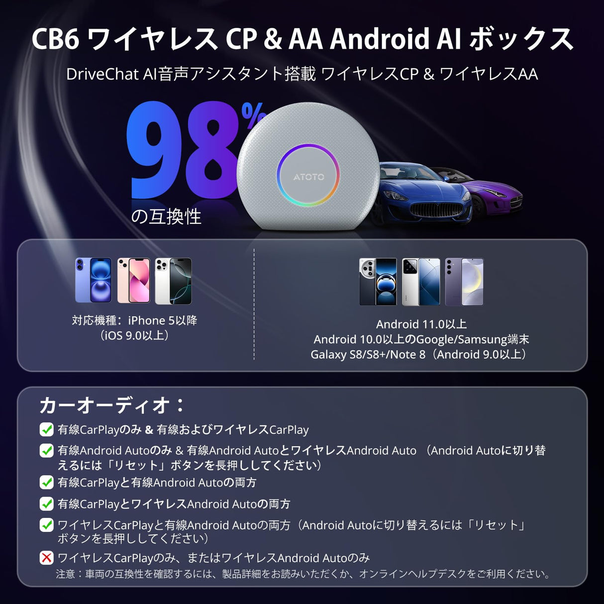ATOTO CB6ワイヤレスアダプター:Bluetooth搭載、定額CarPlayを無線化、ワイヤレスAndroid Auto対応、GPトラッキング機能付きAIボイスドングル、4GB+64GB、銀色