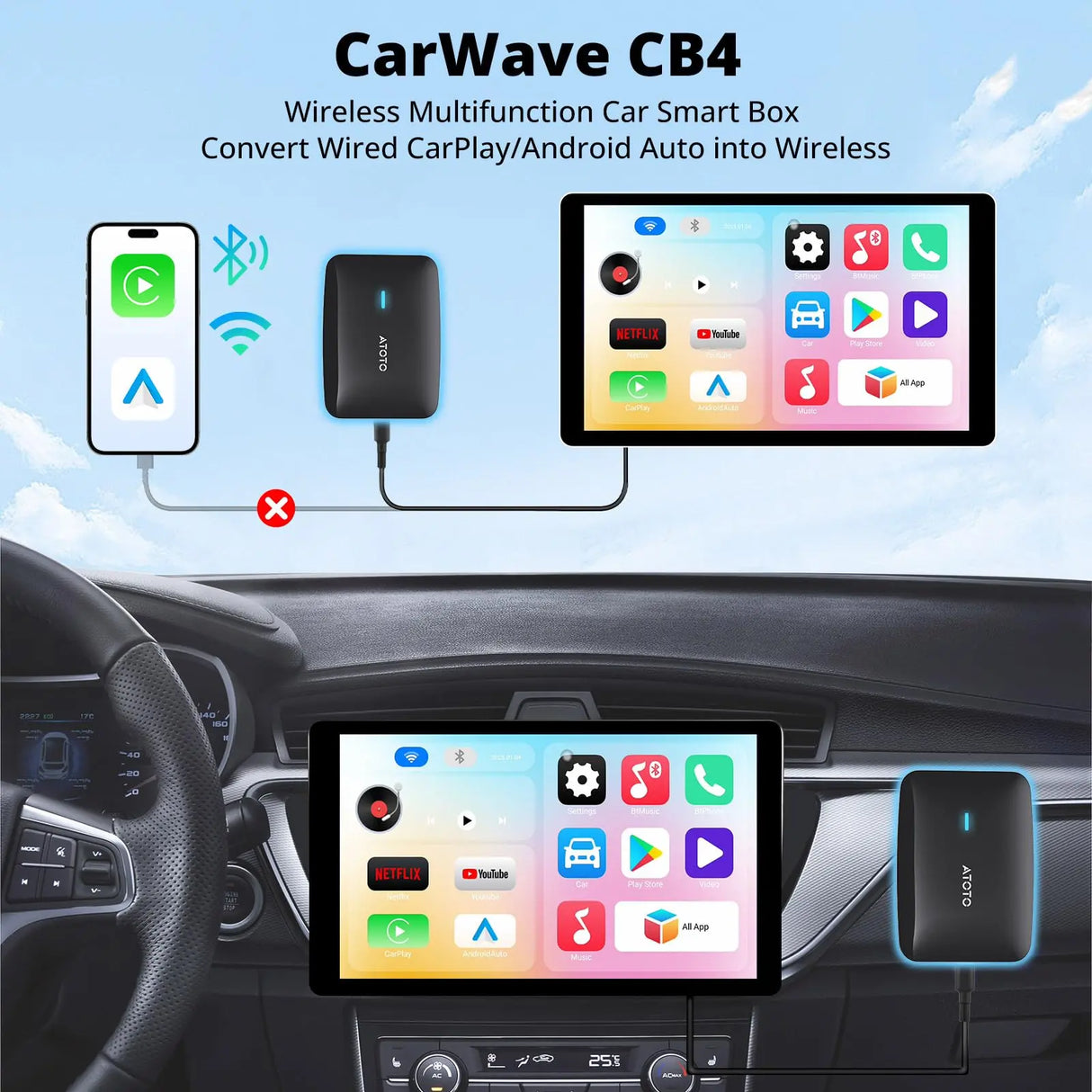 ATOTO CarWave CB4 AI Box CarPlay/Android Auto Wireless Adapter,OBD2 Diagnostic, 4-in-1 Video Box w/YouTube, Dual Bluetooth & WiFi, 2GB+16GB (Up to 128GB), Plug & Play for OEM Wired CarPlay & Android Auto Stereo