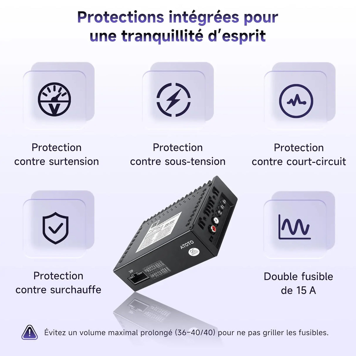 ATOTO CA-AEC122DL Amplificateur Auto Compact 4x60W RMS, 4 Canaux, Classe D TI TPA3221, Câble d’Alimentation 2m, EQ Personnalisable, Compatible avec Autoradios ATOTO