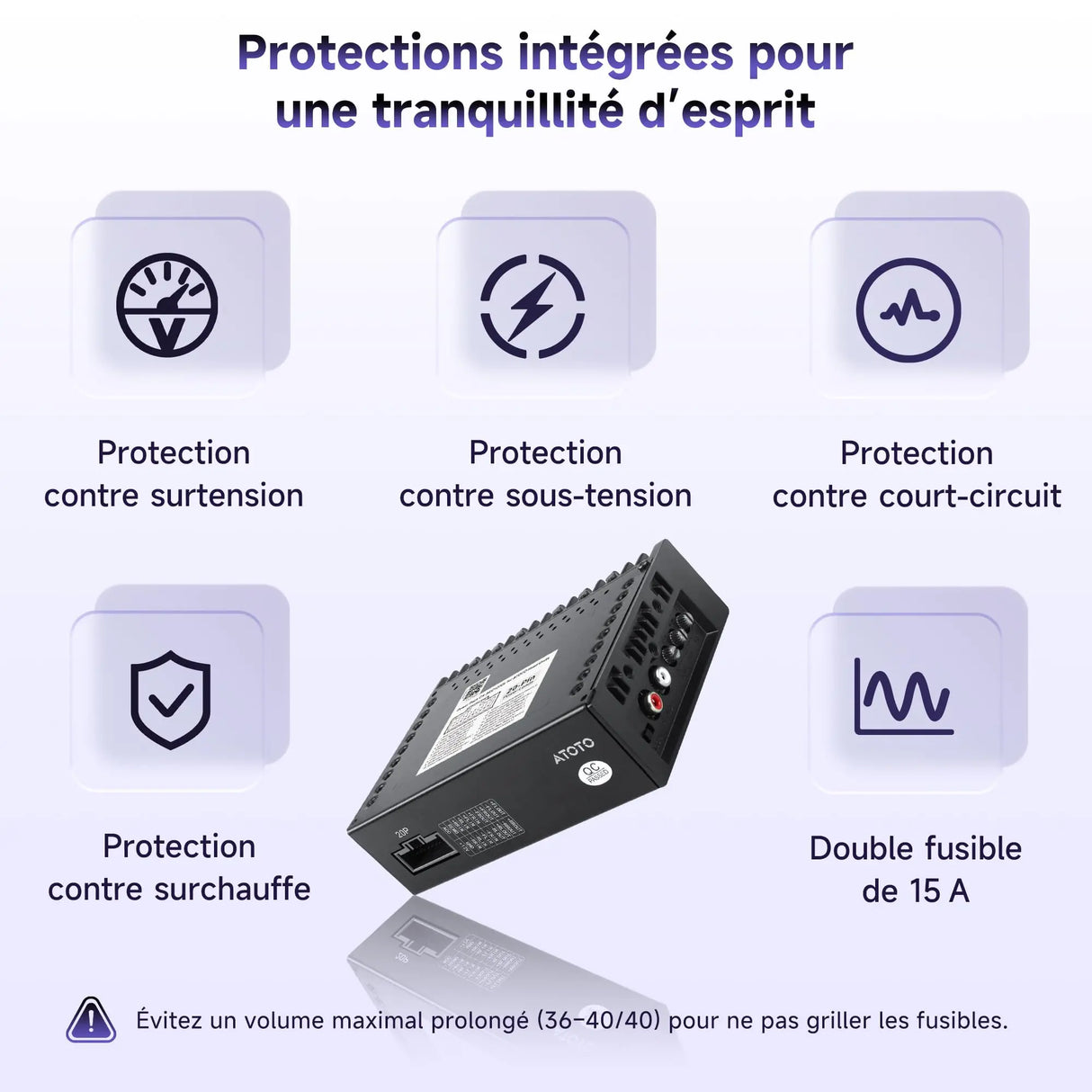 ATOTO CA-AEC122DL Amplificateur Auto Compact 4x60W RMS, 4 Canaux, Classe D TI TPA3221, Câble d’Alimentation 2m, EQ Personnalisable, Compatible avec Autoradios ATOTO