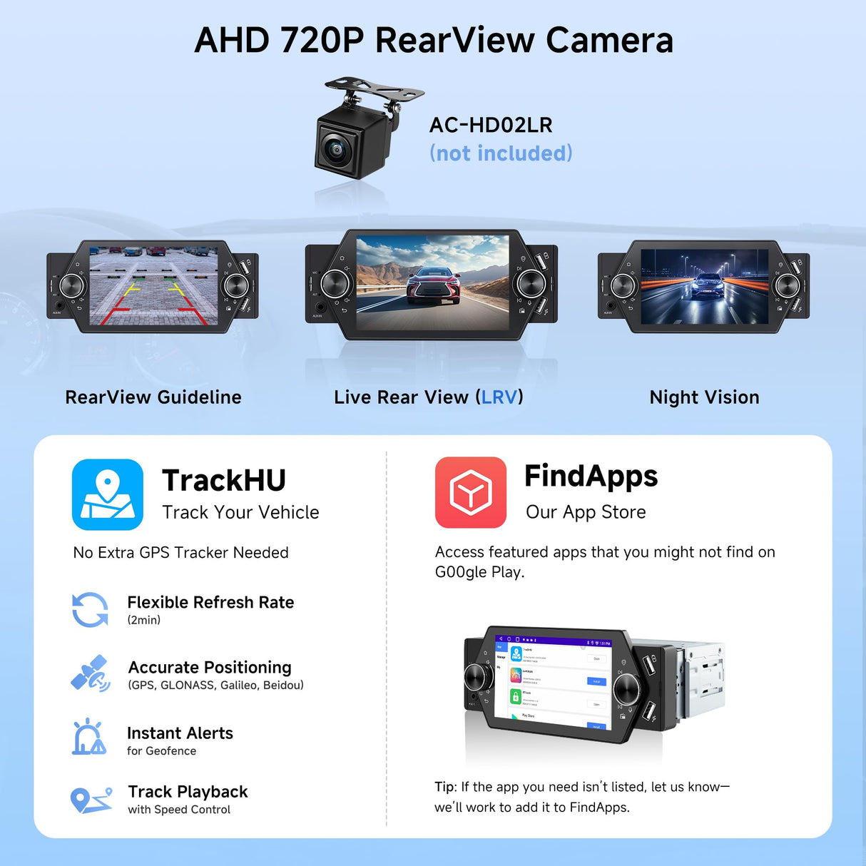 ATOTO A5LG1A5T 5" Autoradio Bluetooth Android 1 DIN avec CarPlay & Android Auto sans fil, écran tactile, Wi-Fi, USB, FM/AM/RDS, MirrorLink, commande vocale, LRV & GPS