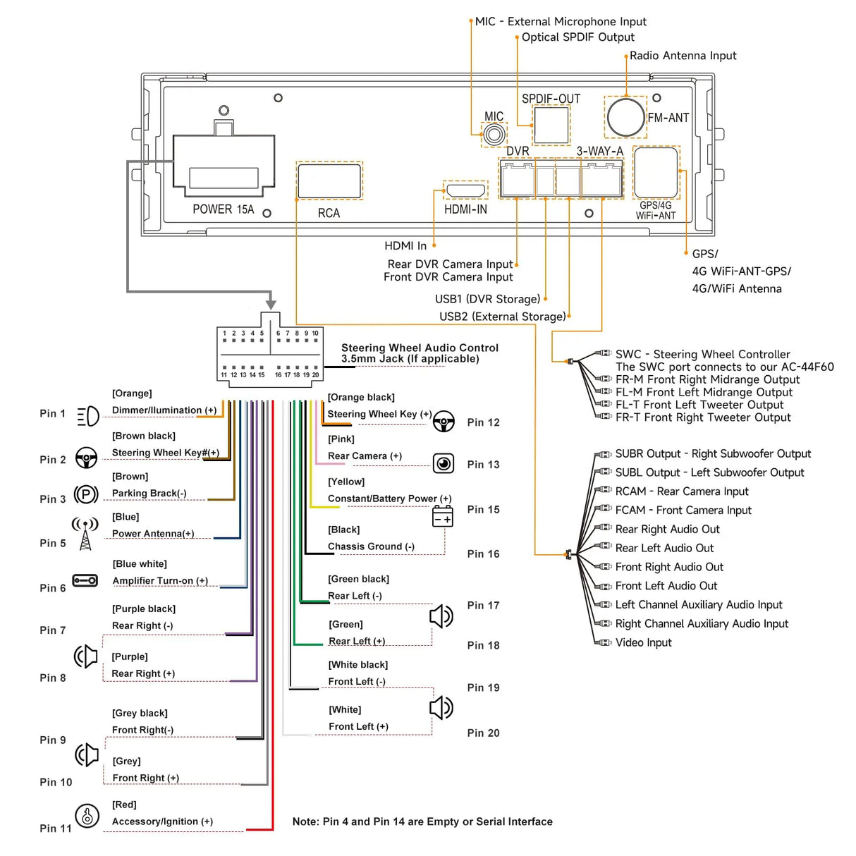 ATOTO X10G141E-R3S 14.1” Android Car Stereo, Single & Double DIN Compatible, FlexView Pro Floating Screen, Twinsight Dual-Cam Recording, 7.1.2-Channel Audio, AI Vision, Re-Mote LiveView, ADS Protocol